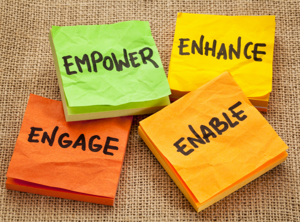 Different coloured post-its with Empower, Enhance, Engage and Enable