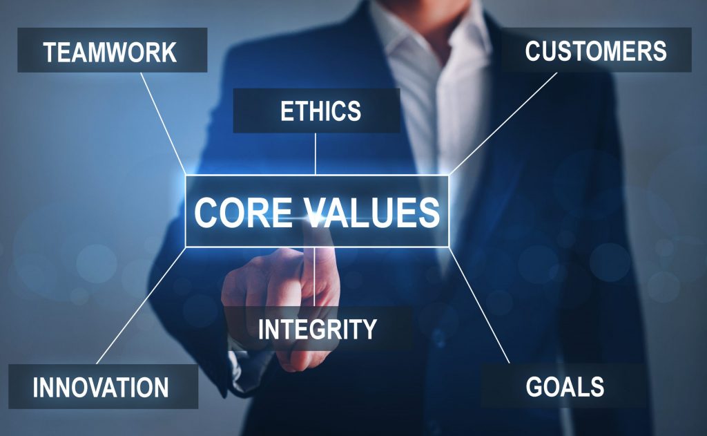 Core values digital foot print